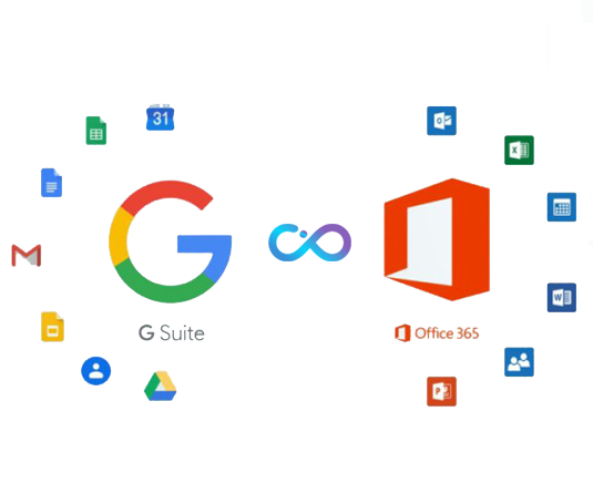 Google workspace